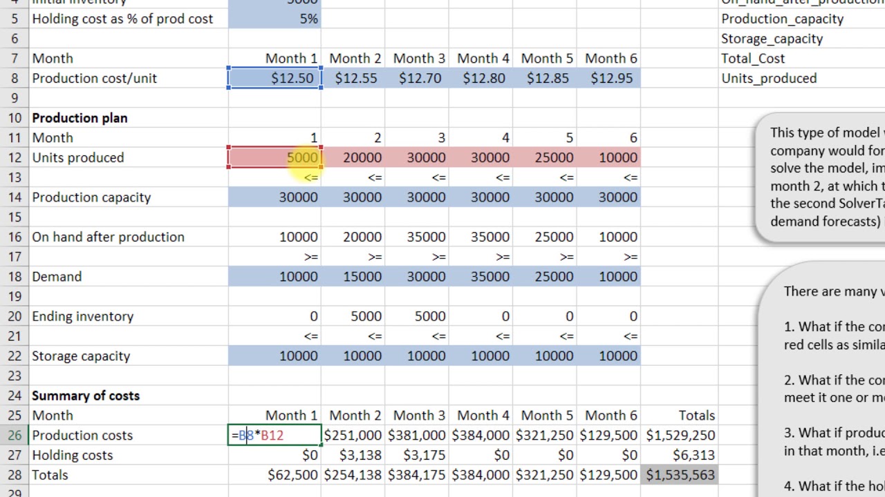 A multi-period production model in Excel