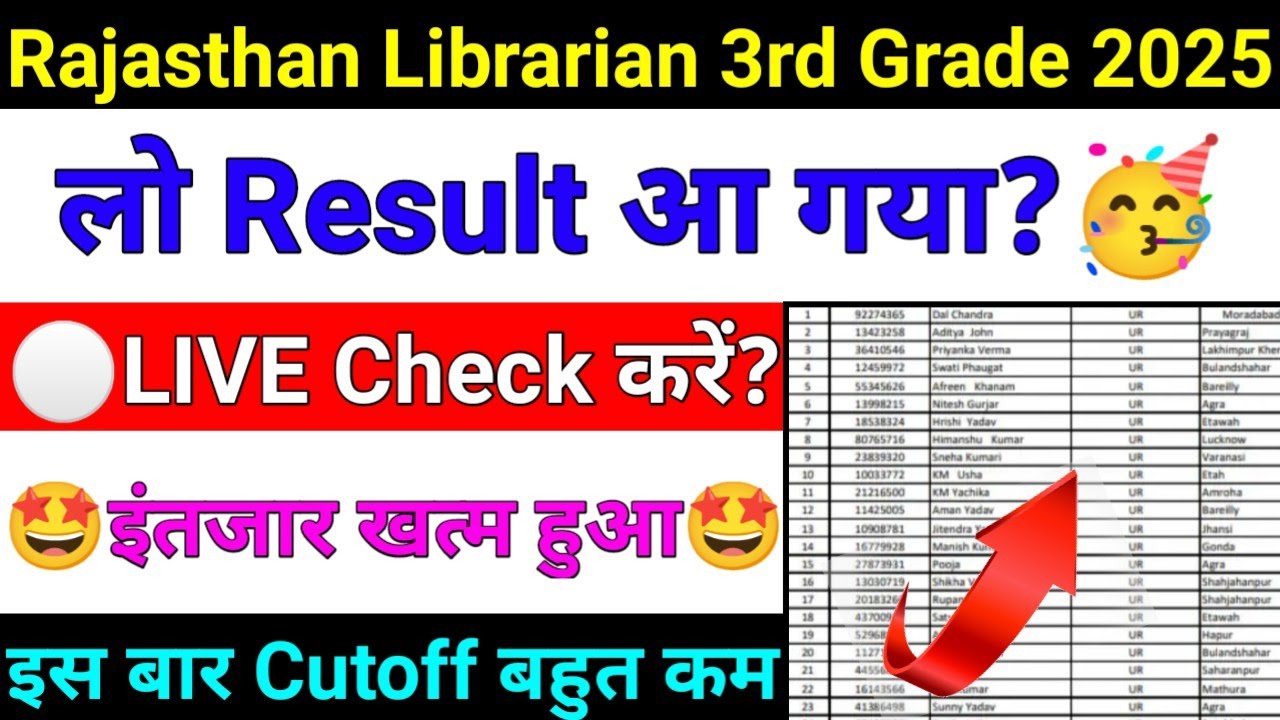 Rajasthan Librarian 3rd Grade Result 2025 | Rajasthan Librarian 3rd grade ka result kab aayega |