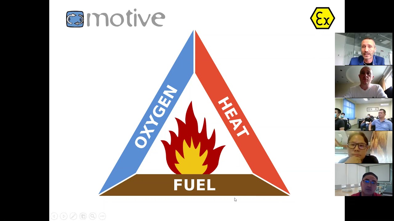motive webinar: ATEX in electric motors, gearboxes and variable speed drives
