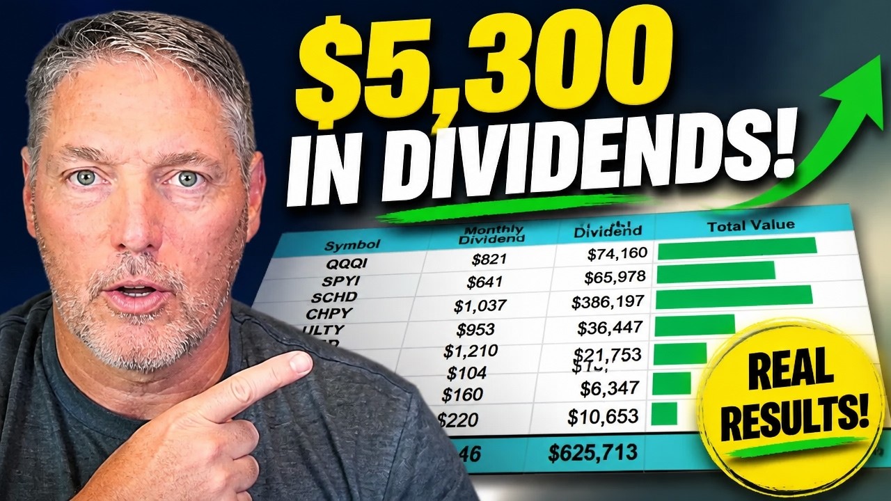 Is This The Best ETF For Monthly Dividend Income?