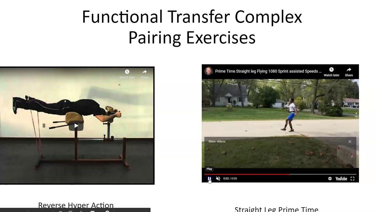 Functional High Velocity Transfer Complex  Posterior Chain Series 2.0