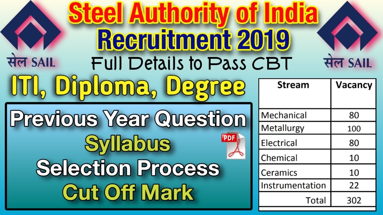 SAIL Recruitment 2019, SAIL Previous year Question Paper pdf, Syllabus, Cut Off Mark. SAIL job 2019