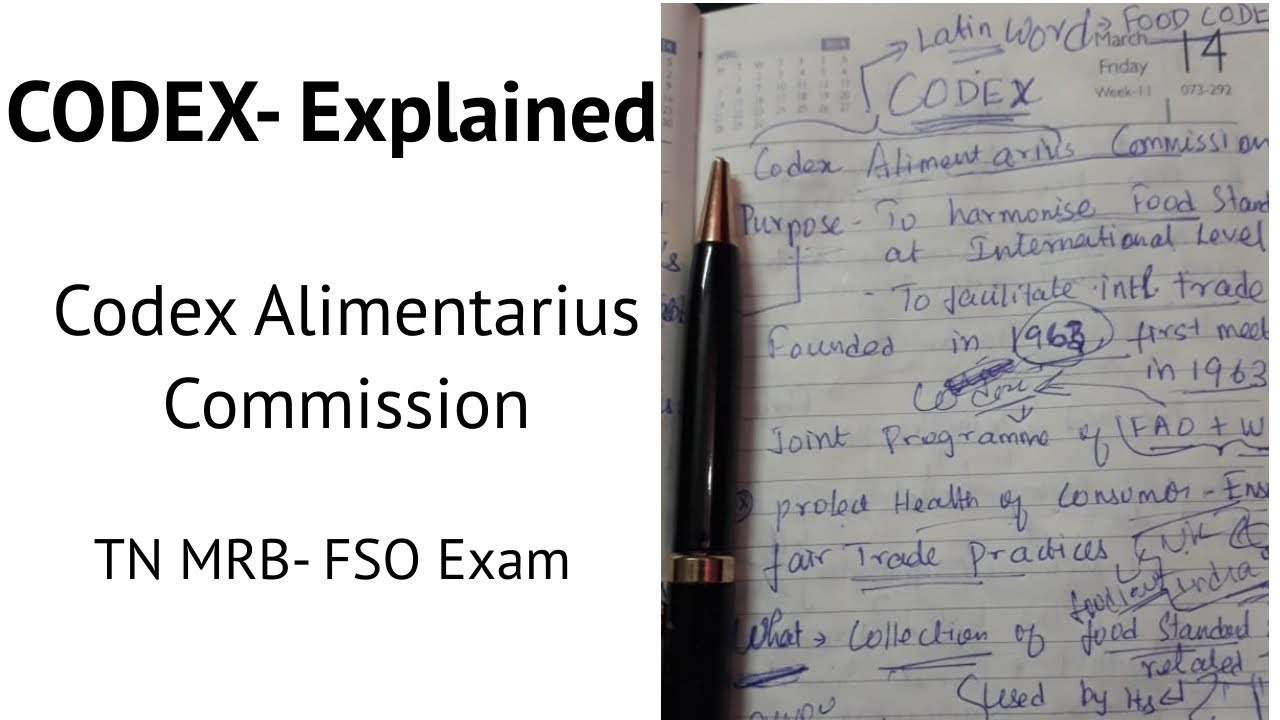 Codex Alimentarius Commission| Important Points|Explained| TN FSO