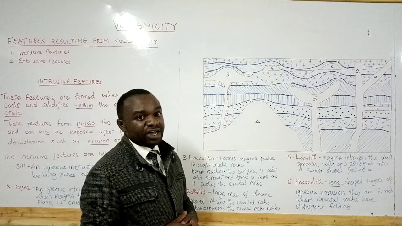 Form 2 Geography Lesson 2 Vulcanicity 11