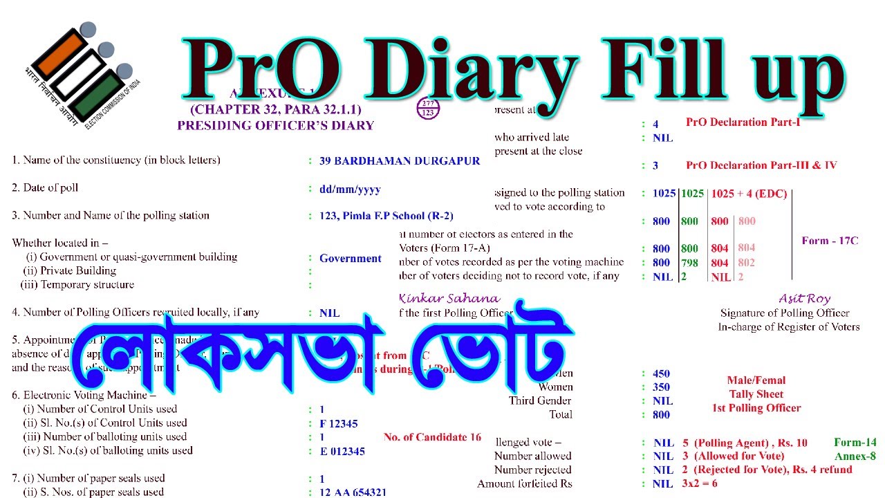 Loksabha Vote : Presiding Officer Diary Filling Process, All situation
