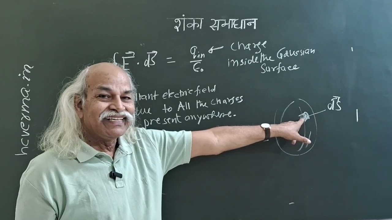 Gauss law