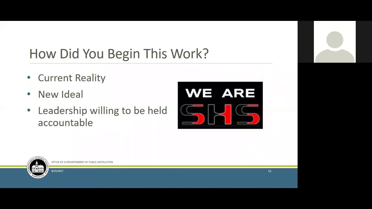GATE Equity Webinar: Implications of Attendance and What You Can Do