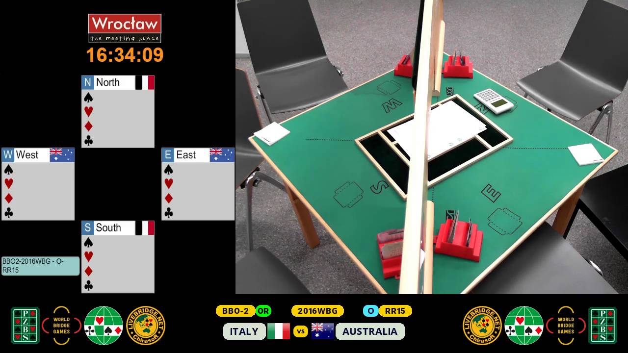 2016WBG BBO2-OR[O-RR15] ITALY vs AUSTRALIA