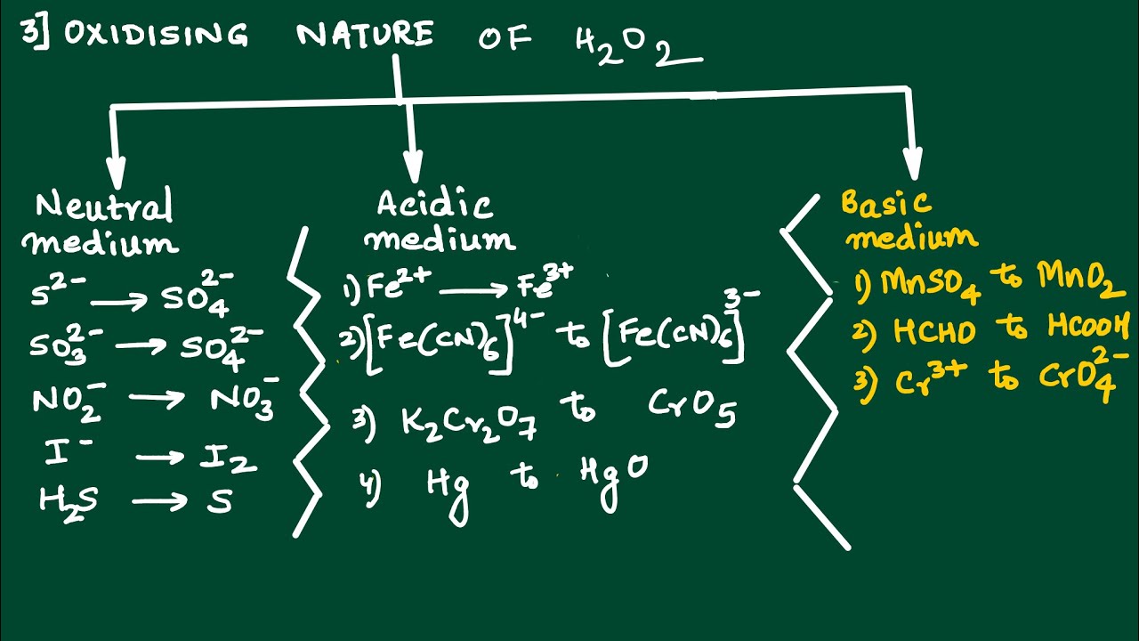 Chemical Properties of Hydrogen Peroxide - Part 3 ( Very easy to understand and remember)