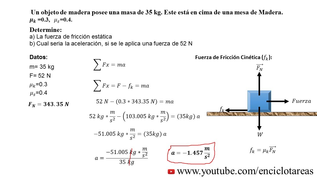 FUERZA DE FRICCIÓN - Ejercicio No.1