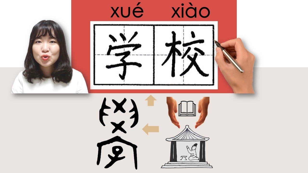 【NEW HSK1】_#hsk1 _学校/學校/xuexiao/(school) How to Pronounce&Write Chinese Vocabulary/Character/Radical