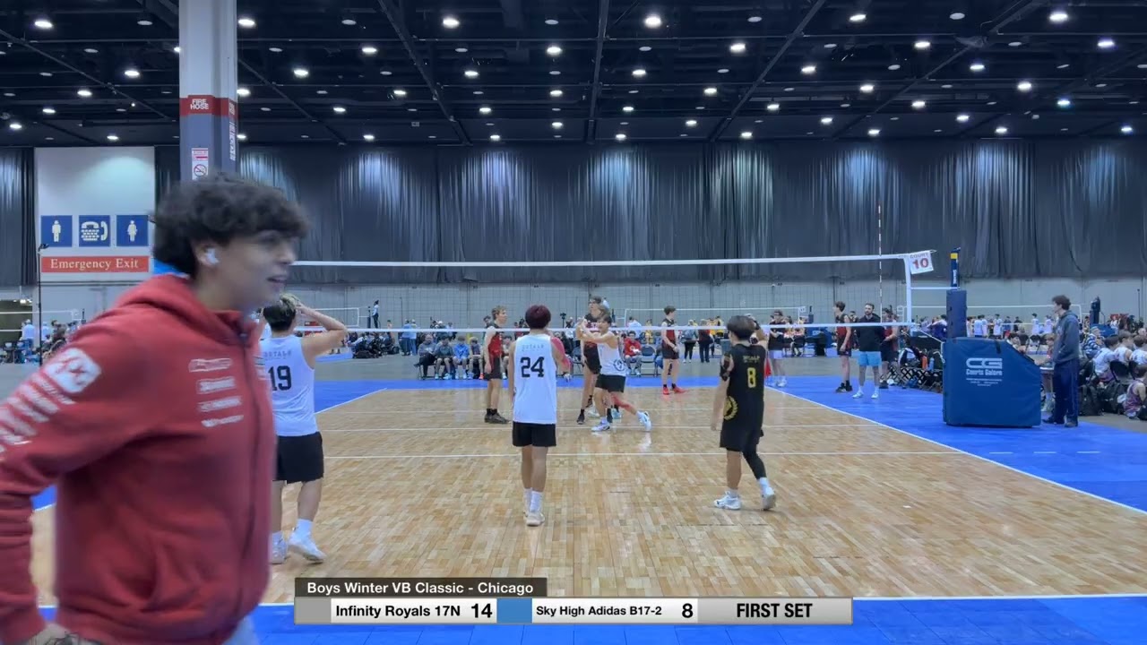 IR 17N vs Sky High Adidas B17 2