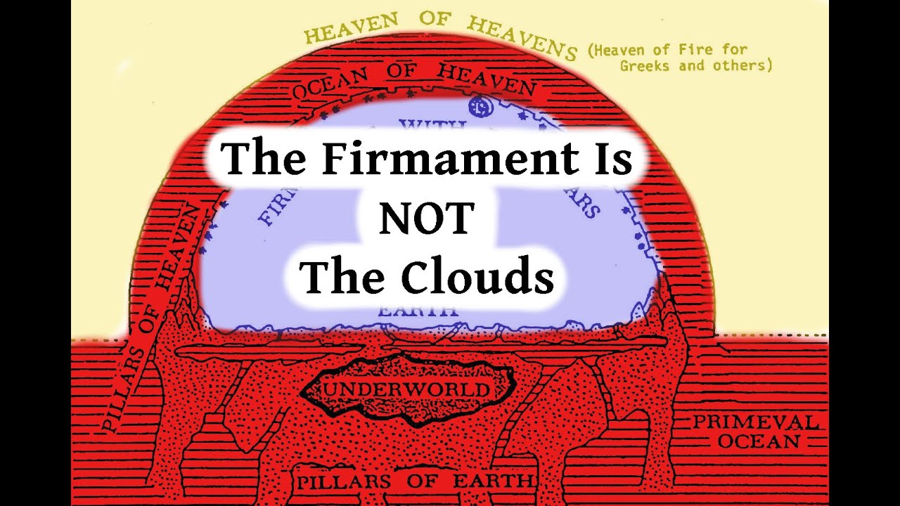 The Firmament (raqiya) is NOT the Clouds...
