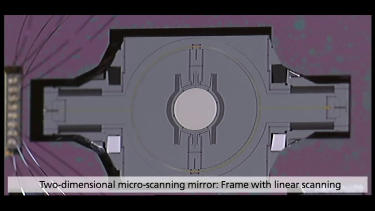 Resonant and quasi-static MEMS scanner | Fraunhofer IPMS
