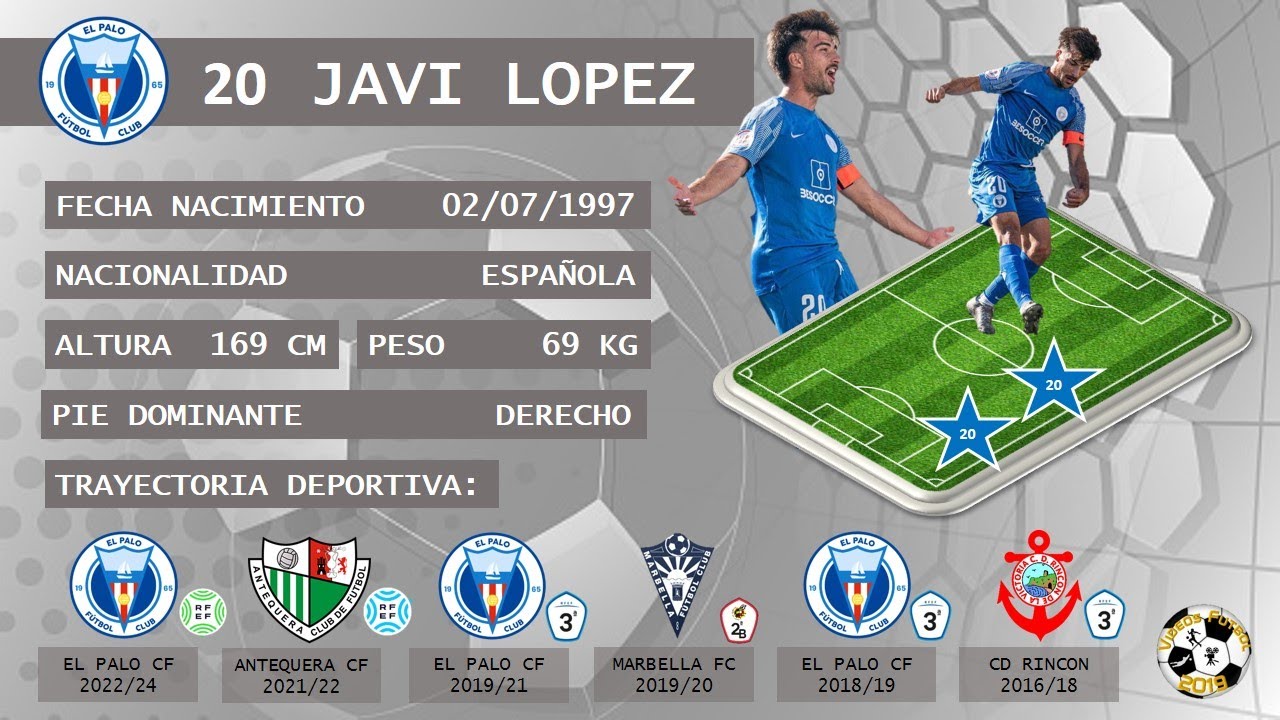 JAVI LOPEZ HIGHLIGHTS - Carrilero 1997 - Temporda 2023/24