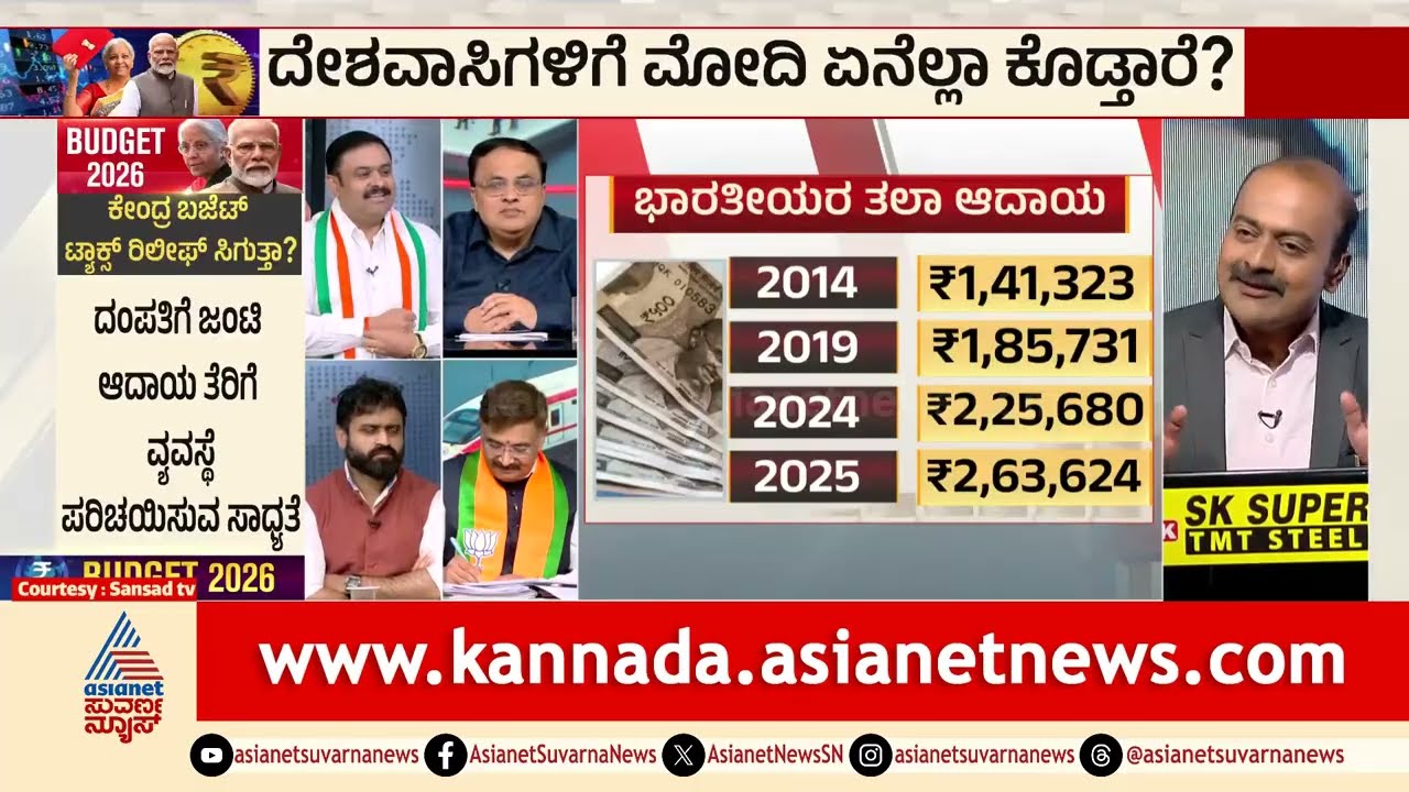 ದಿನಕ್ಕೆ 10 ರೂಪಾಯಿ ಉಳಿತಾಯ: ಡಿಜಿಟಲ್ ಗೋಲ್ಡ್ ಹೂಡಿಕೆ | Digital Gold | Savings Habits | Suvarna News