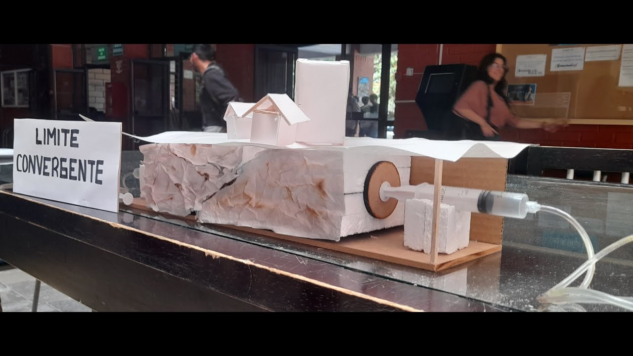 MAQUETA DEL MOVIMIENTO CONVERGENTE CASERO por jeringas