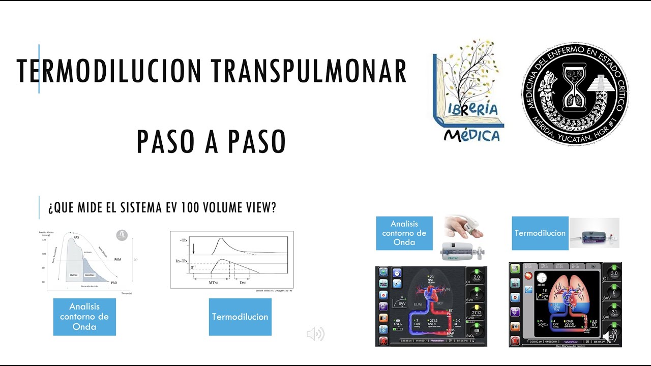 Termodilucion Transpulmonar Paso a Paso. Monitoreo Minimamente Invasivo. Volume View Picco.