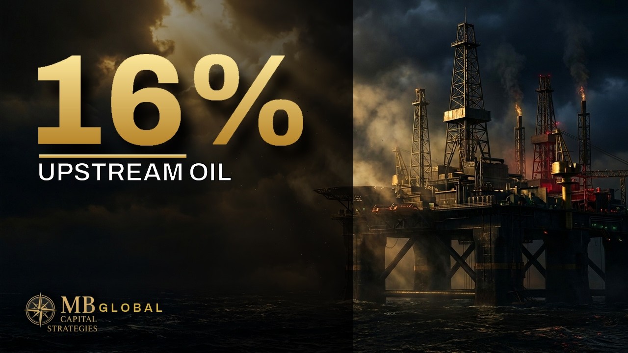 Ecopetrol &mdash; 16% Dividend at PE 8.3 & Colombia's Oil Monopoly | Upstream Deep Dive 🇨🇴