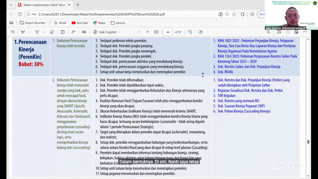 Entry Meeting dan Pembekalan Evaluasi AKIP Satuan Kerja Kementerian Agama Tahun 2026