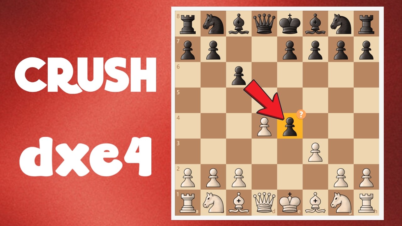 Fantasy Caro Kann MASTERCLASS | Part 3/5