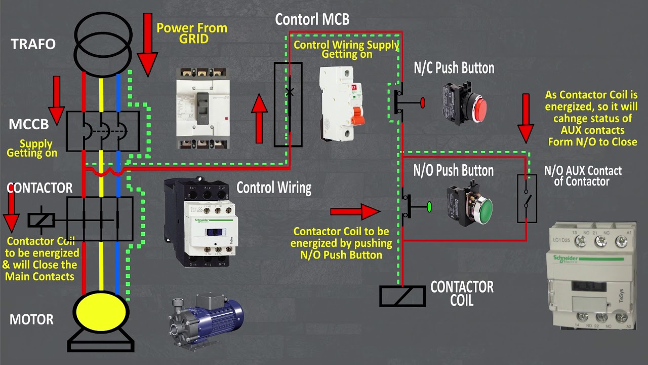Magnetic Contactor Latching Animation