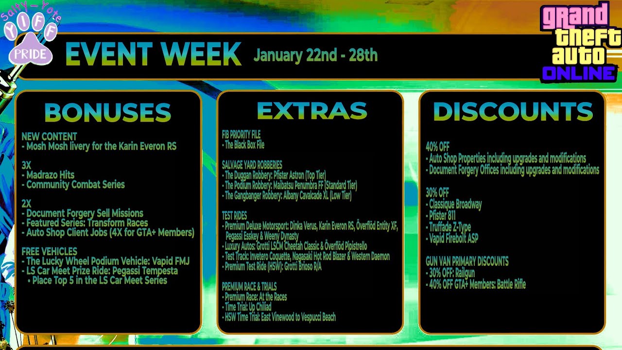 #GTAOnline Thursdays Weekly Update LIVE Stream, on #PS5pro (Jan. 22)