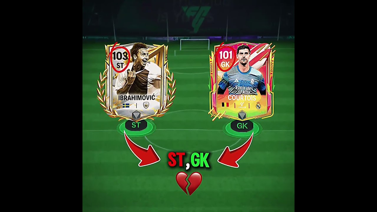 Ibrahimovic x Goalkeeper x Fake Skills🤣🔥☠️