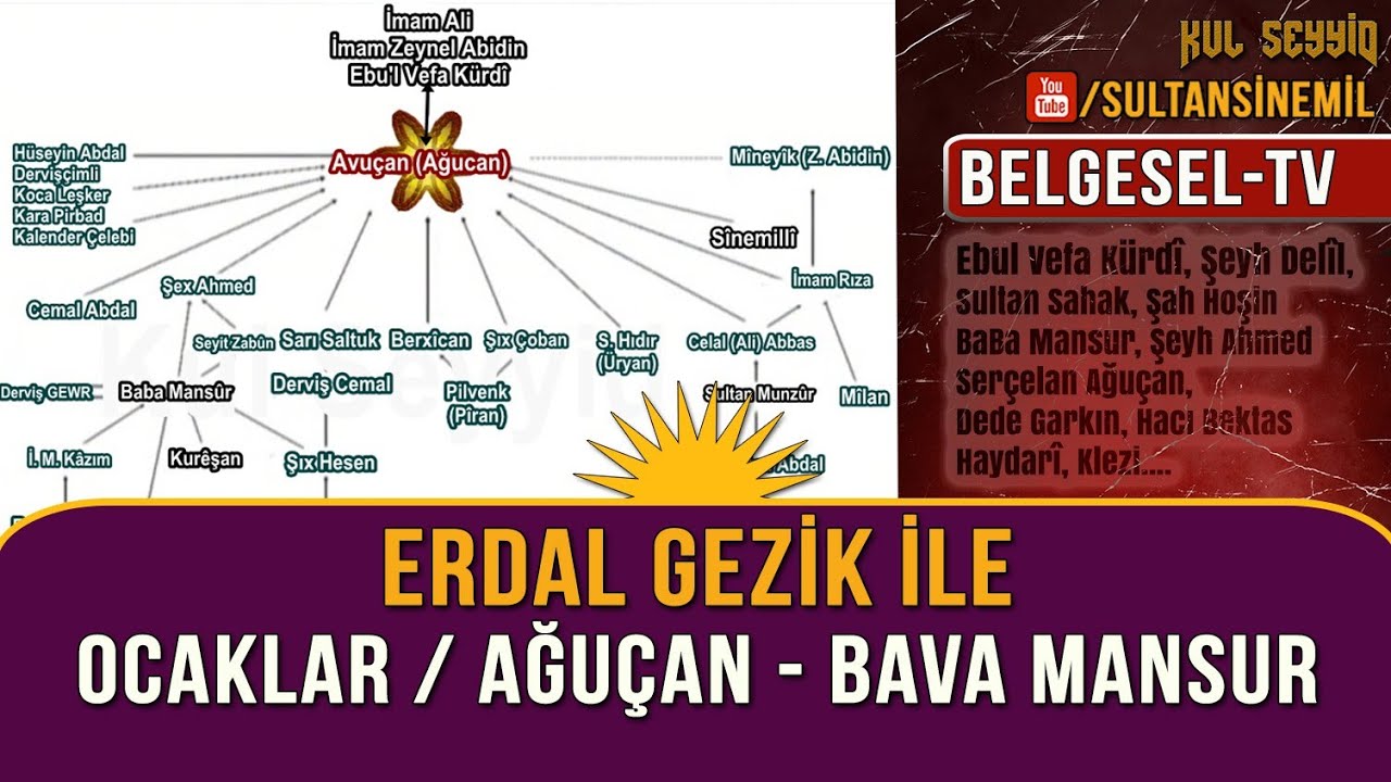 Dîrok (Tarih) - Erdal Gezik ile Ağuçan - Baba Mansur Ocakları