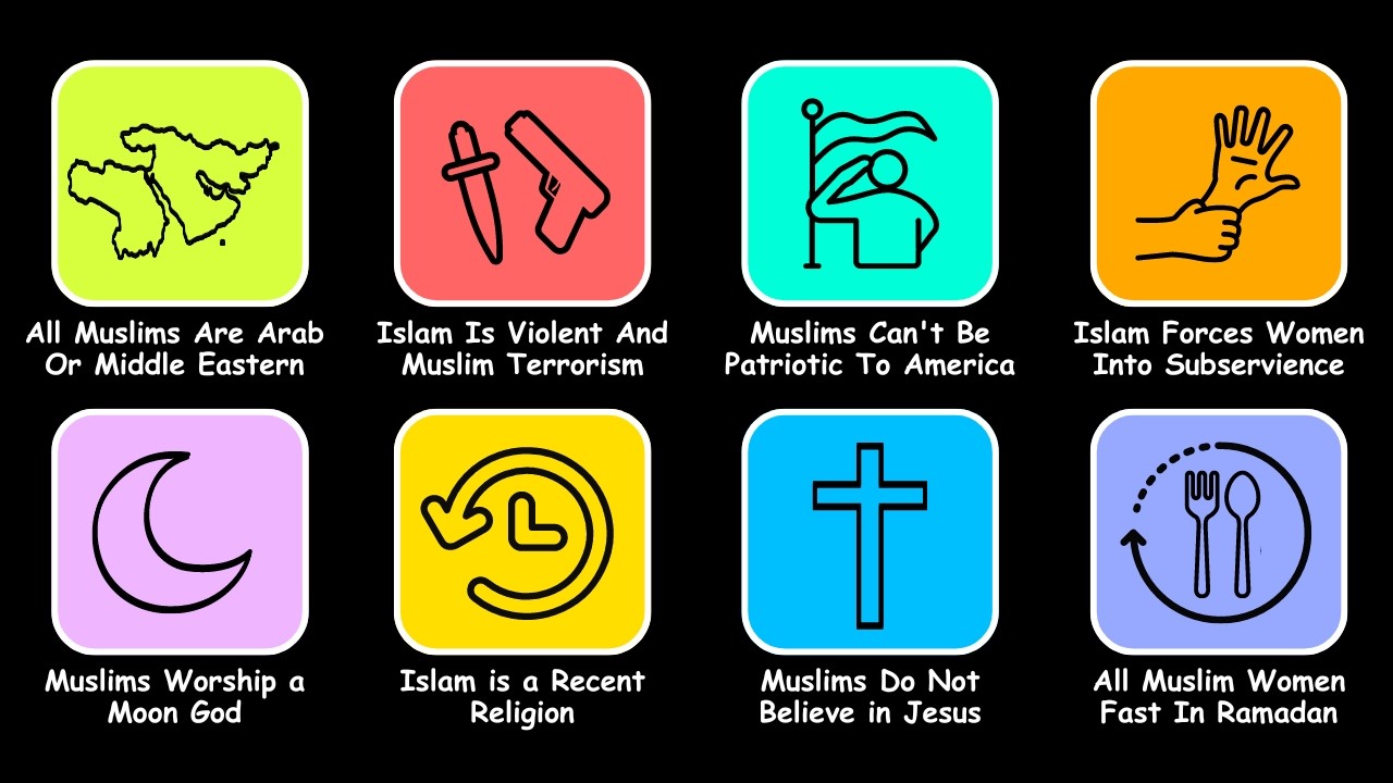 Debunking Islam Misconceptions in 8 Minutes | Part 1
