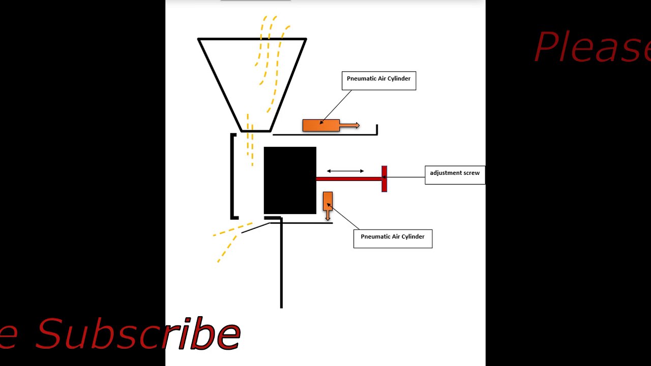 DIY Automatic & semi-automatic Packing Machine