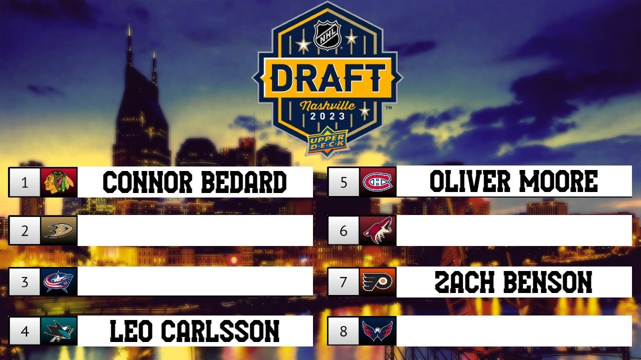 2023 NHL draft final top 100 ranked players