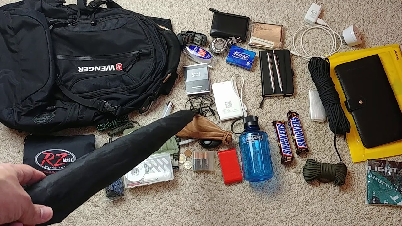 Mi EDC (Objetos de Uso Diario) para Londres