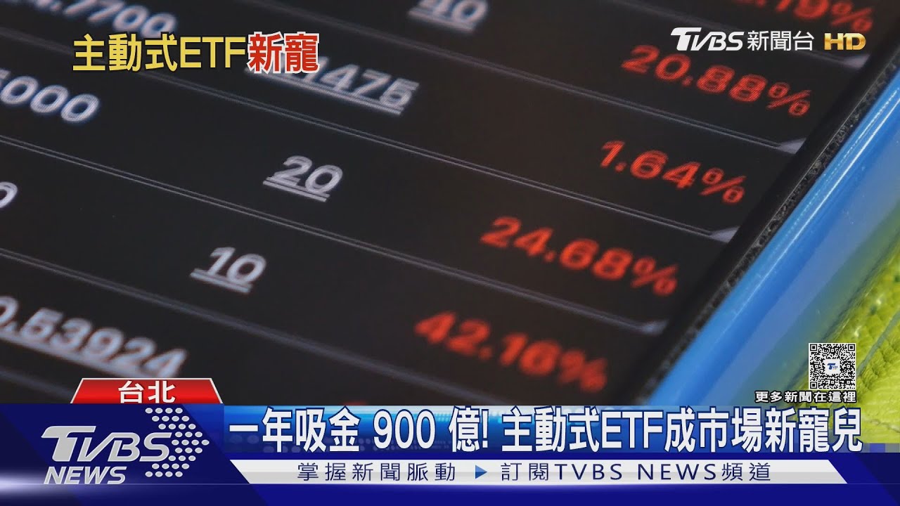一年吸金 900 億! 主動式 ETF 成市場新寵兒｜十點不一樣20260202@tvbsnews24live