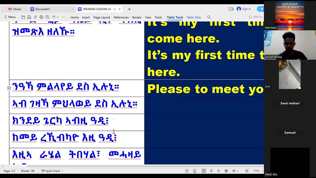 ንዝርርብ ዝጠቕሙና ኣገአደስቲ ሓረጋት ንጀመርቲ