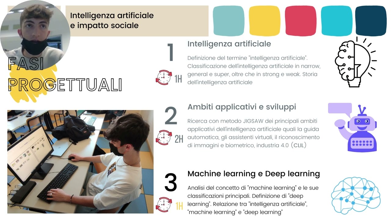 Video pillola   Intelligenza artificiale e impatto sociale
