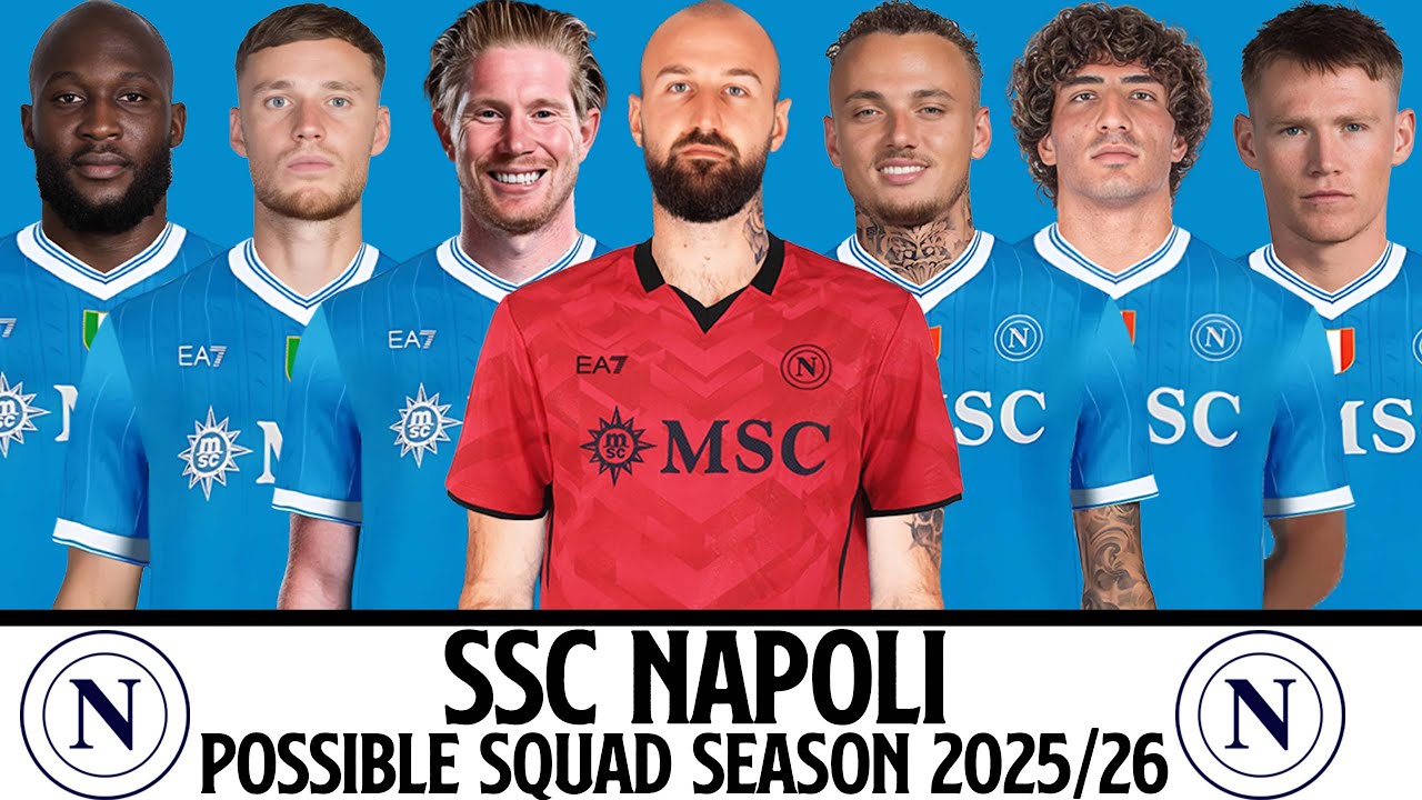 SSC NAPOLI Possible Squad 2025-26 Season | SSC Napoli Potential Squad | Vanja Savić,Noa Lang