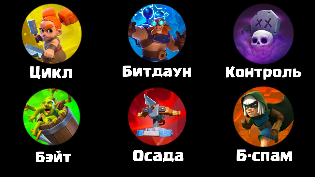 Как контрить ЛЮБУЮ колоду в Клеш Рояле | Гайд на колоды
