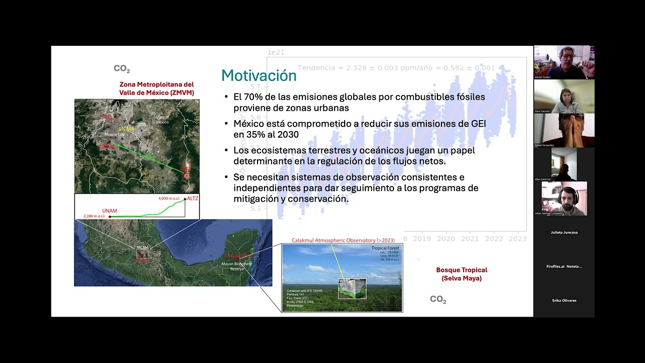 [IGAC-AWG Seminar series 2025: No 3] Talk with Dr. Michel Grutter