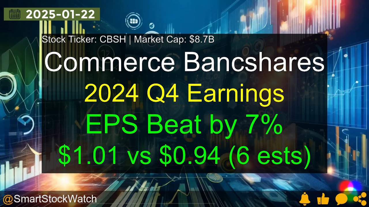 Commerce Bancshares (CBSH|$8.7B) - 2024 Q4 Earnings Analysis