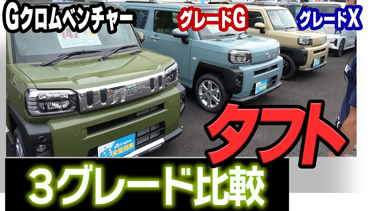 【タフト３兄弟】タフト　３グレード比較　内装・装備