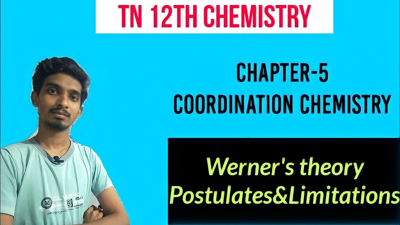 Werner's theroy-Postulates& Limitations|Coordination Chemistry|Class12|Chemistry