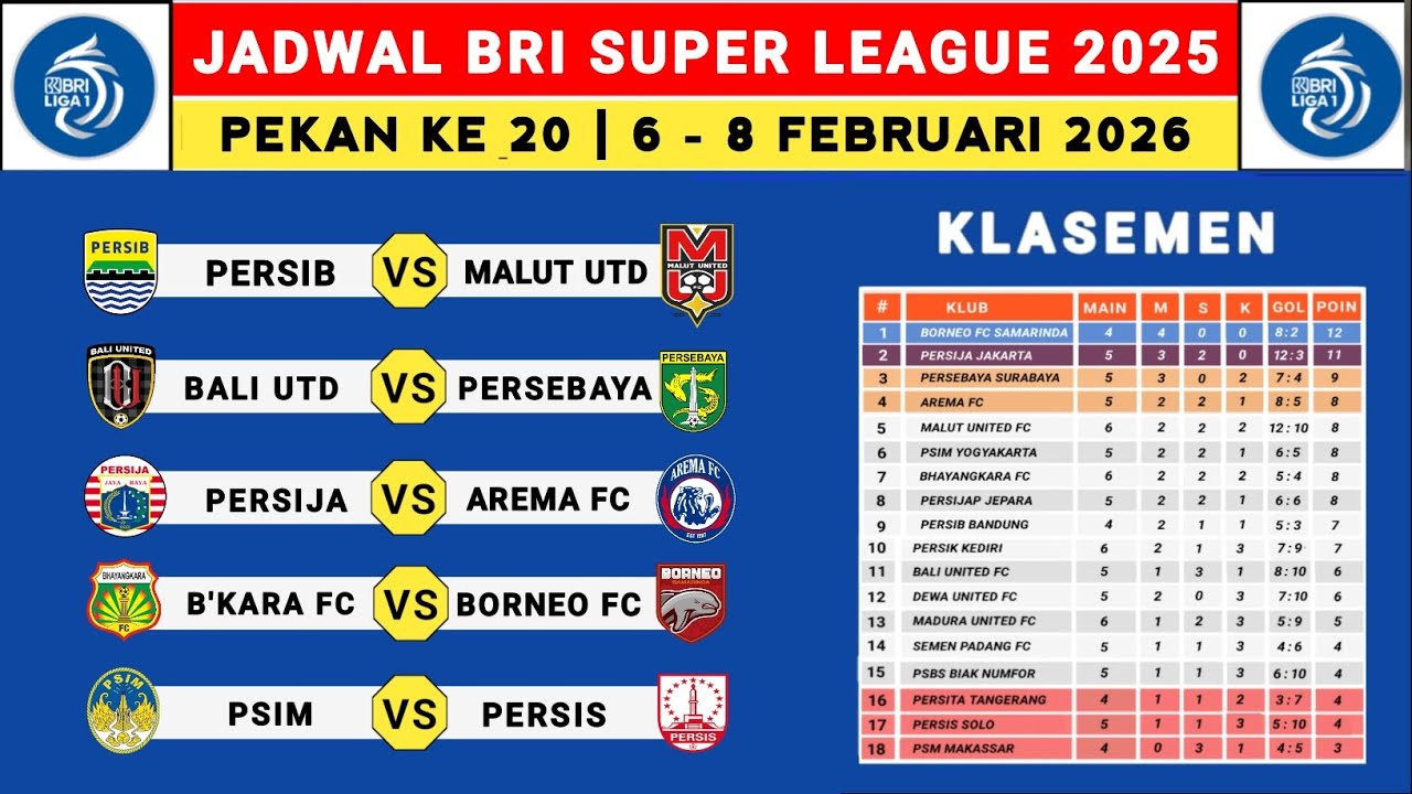 Jadwal Liga 1 2025 Pekan ke 20 - Persib vs Malut United - Persija vs Arema FC - Liga 1 Indonesia