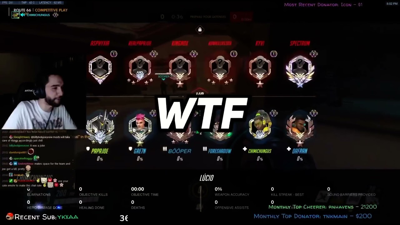 Dafran and redshell duo