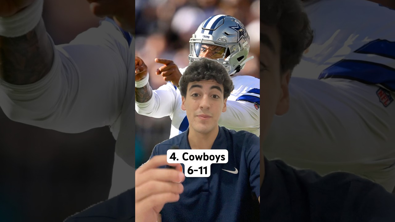 2025 NFC East Record Predictions!🔥 #nfceast #nflviral #nfltrending