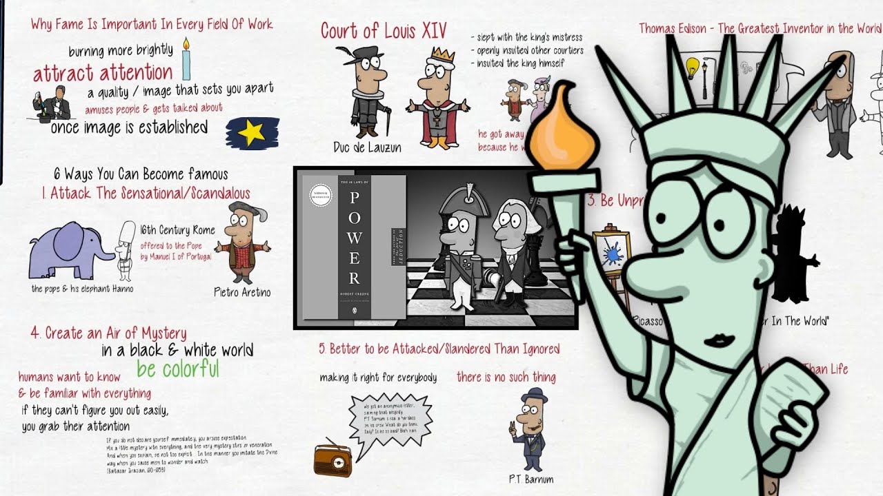 Law #6 Court Attention at all Cost [REMASTERED]