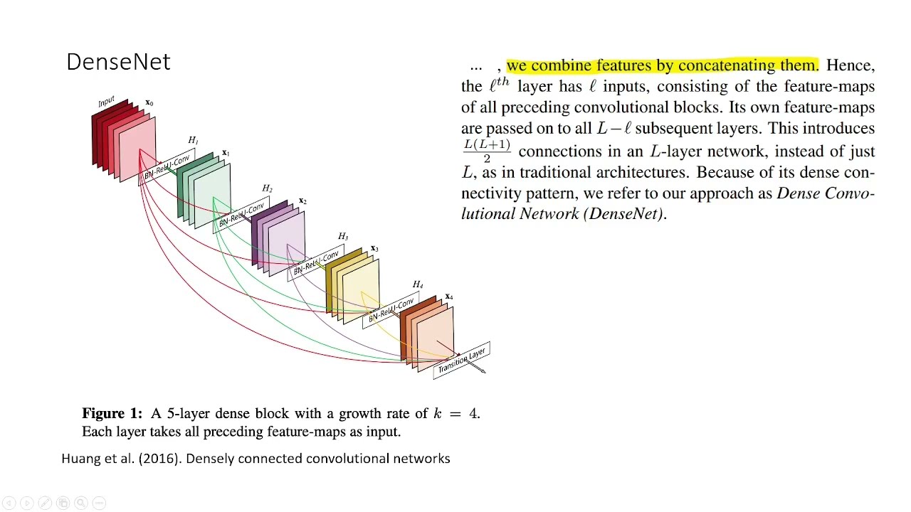 Deep Learning: 15: Skip Connections (ResNet & DenseNet)