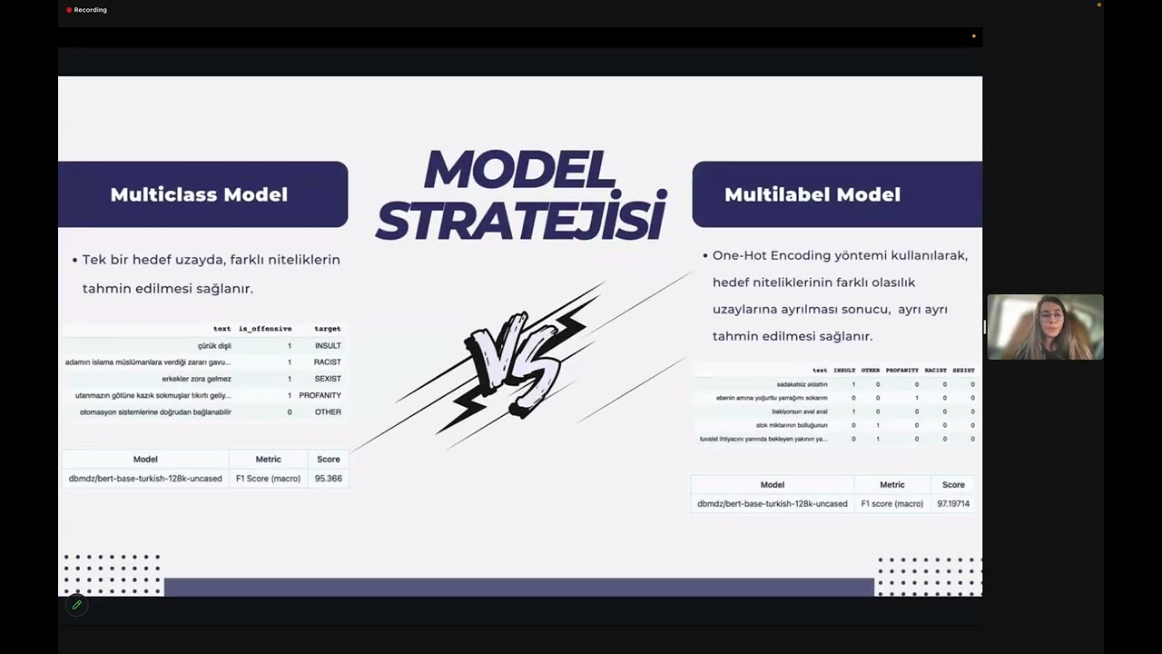 Teknofest 2023 Türkçe Doğal Dil İşleme Yarışması 1.sinin Sunumu