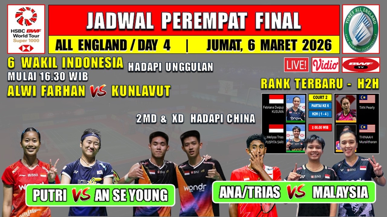 Jadwal 8 Besar All England Open 2026 Hari Ini ~ PUTRI vs ANSE YOUNG ~ ALWI vs KUNLAVUT ~ 6 Wakil INA