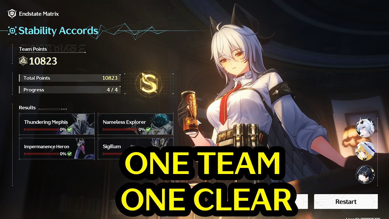 ENDSTATE MATRIX EZ MODE! | S0 R1 ZANI HYPER TEAM! [WUTHERING WAVES]